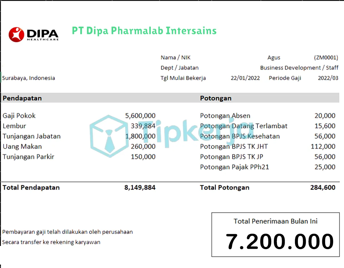 Slip Gaji PT Dipa Pharmalab Intersains