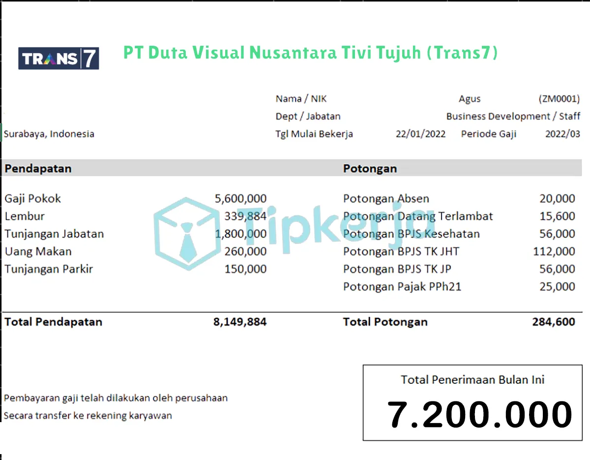 Slip Gaji PT Duta Visual Nusantara Tivi Tujuh (Trans7)