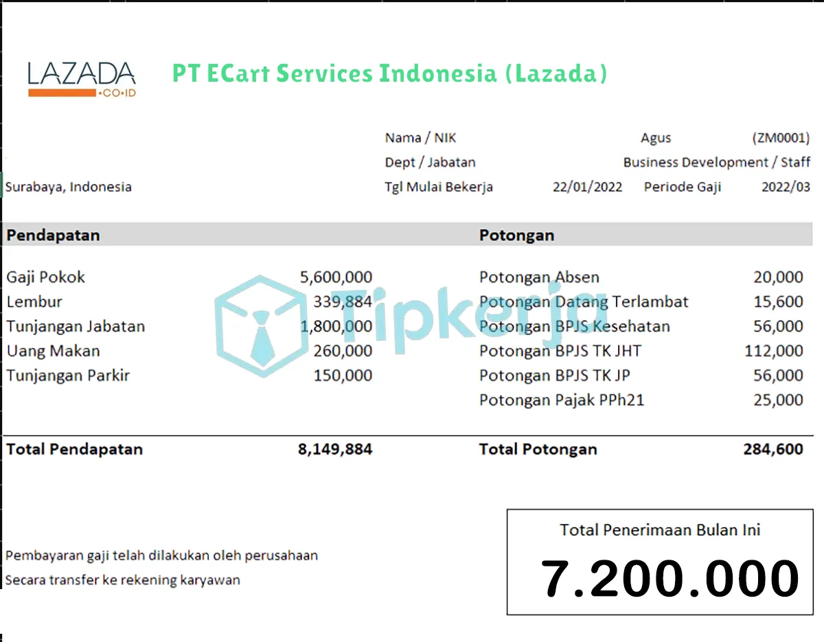 Slip Gaji PT ECart Services Indonesia (Lazada)