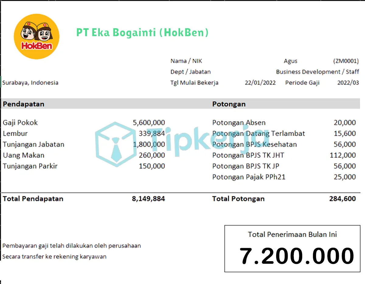 Slip Gaji PT Eka Bogainti (HokBen)