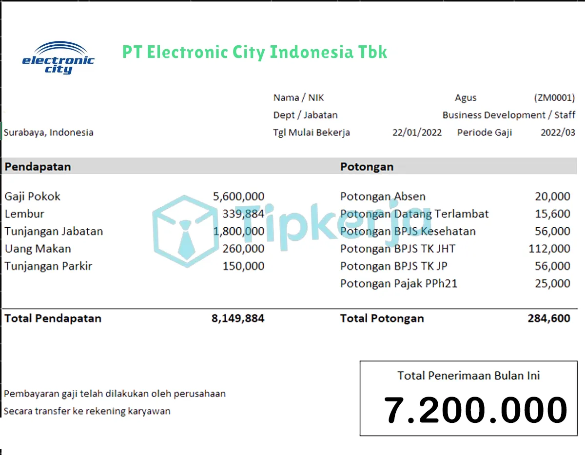 Slip Gaji PT Electronic City Indonesia Tbk