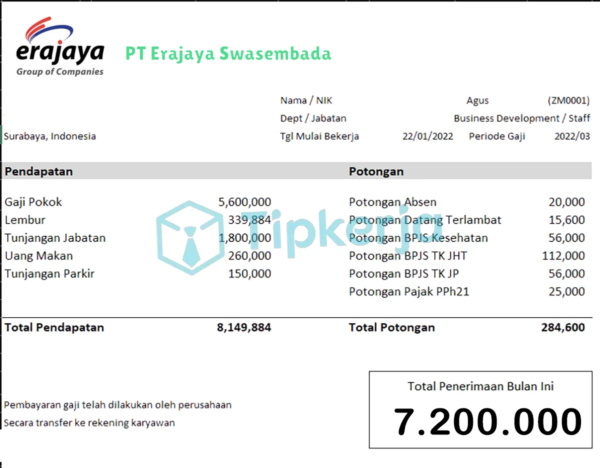 Slip Gaji PT Erajaya Swasembada