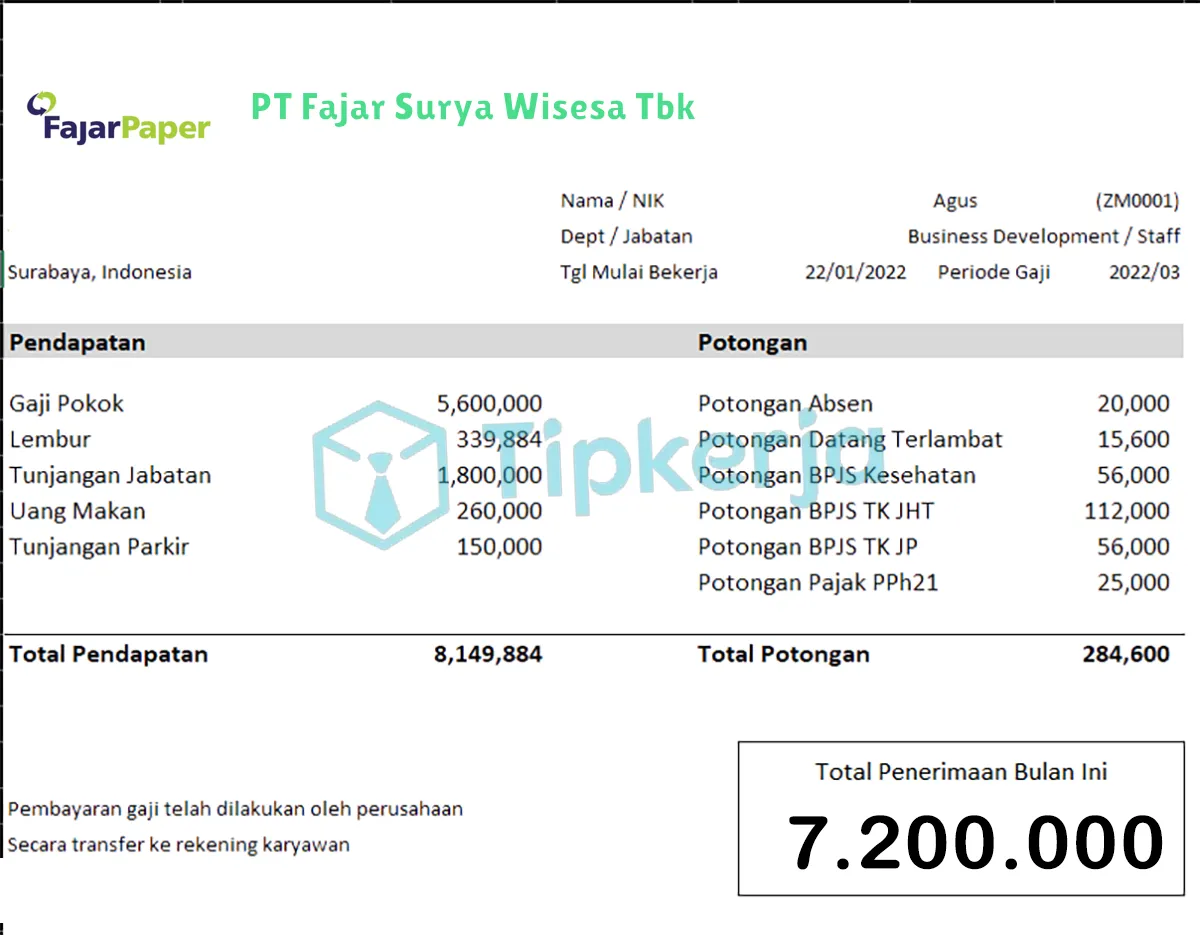 Slip Gaji PT Fajar Surya Wisesa Tbk