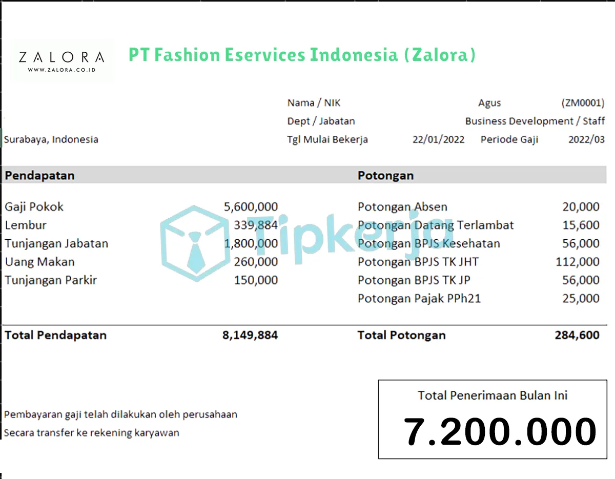 Slip Gaji PT Fashion Eservices Indonesia (Zalora)