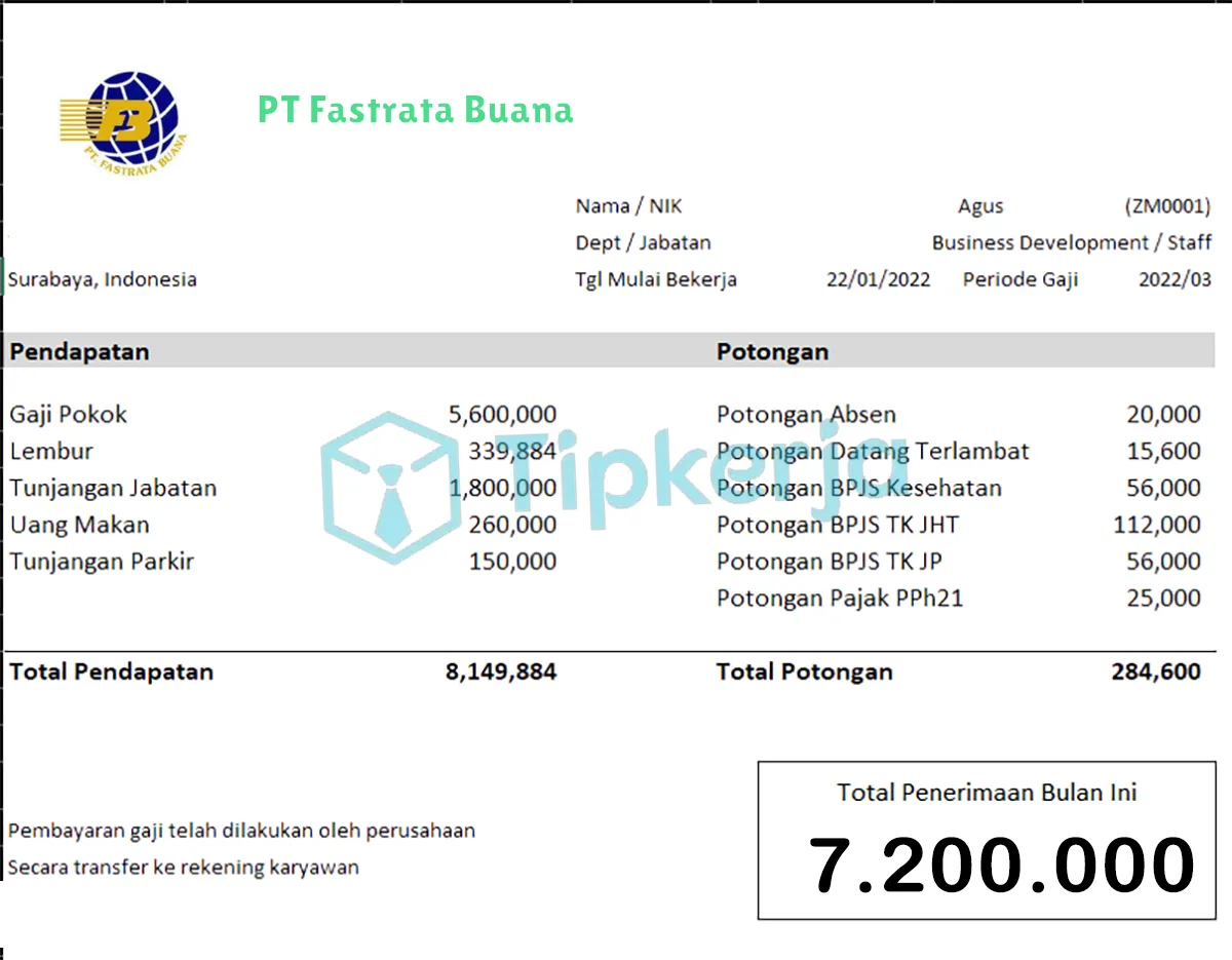 Slip Gaji PT Fastrata Buana