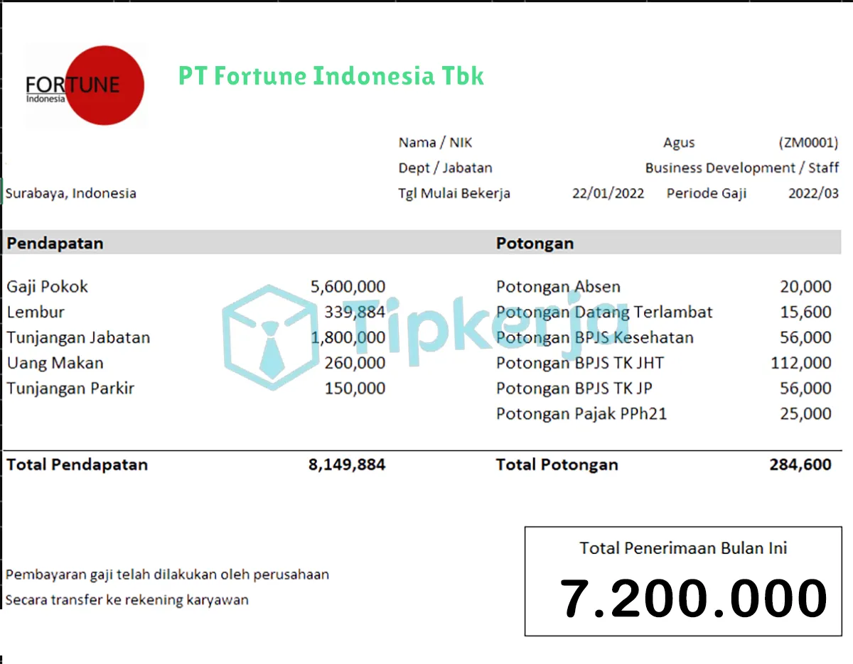 Slip Gaji PT Fortune Indonesia Tbk