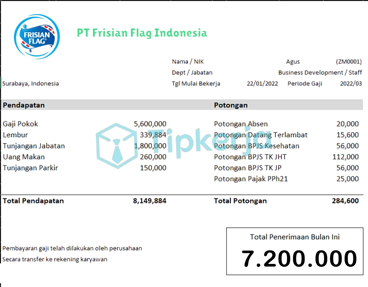 Slip Gaji PT Frisian Flag Indonesia