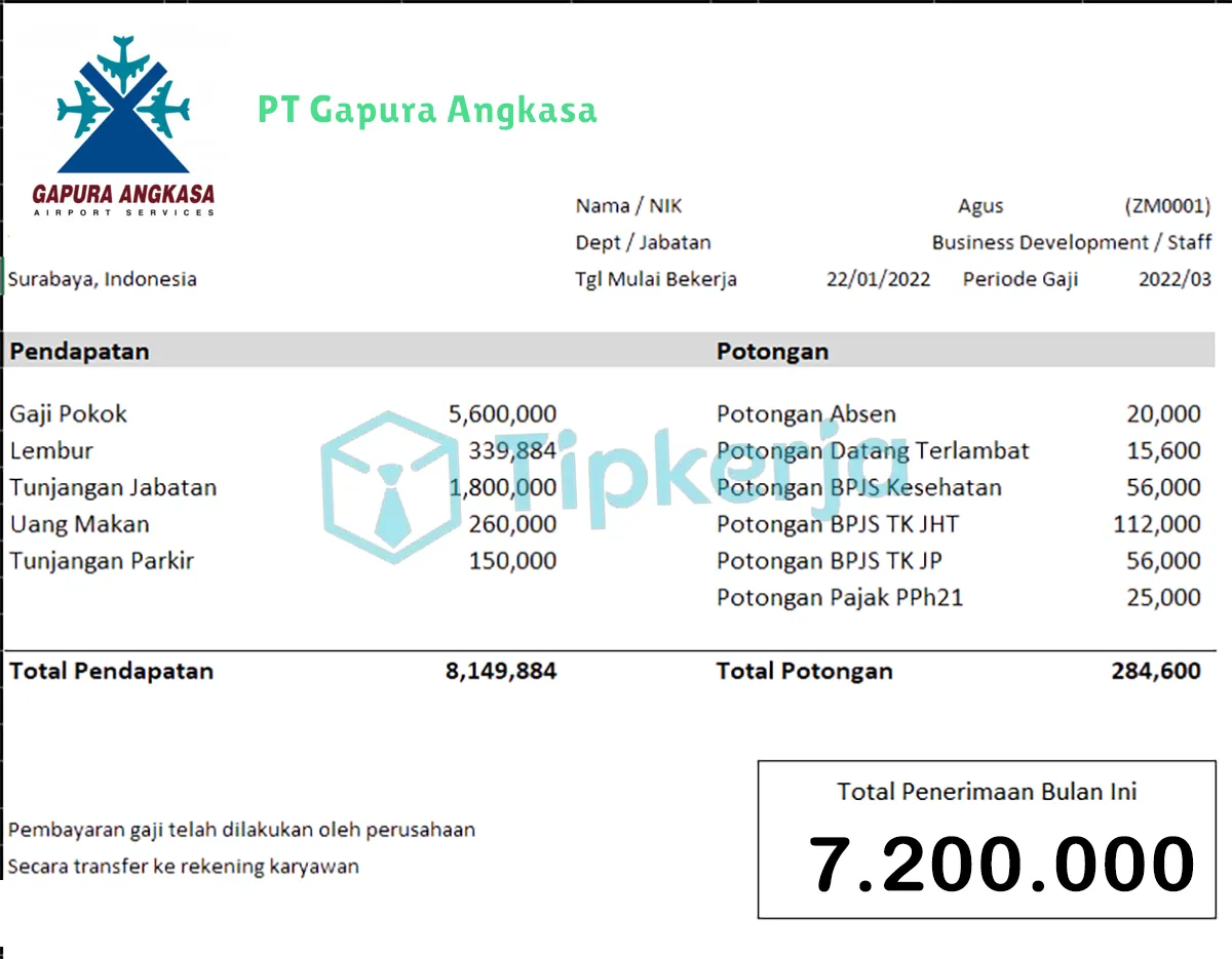 Slip Gaji PT Gapura Angkasa