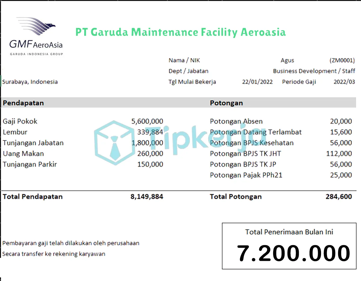 Slip Gaji PT Garuda Maintenance Facility Aeroasia