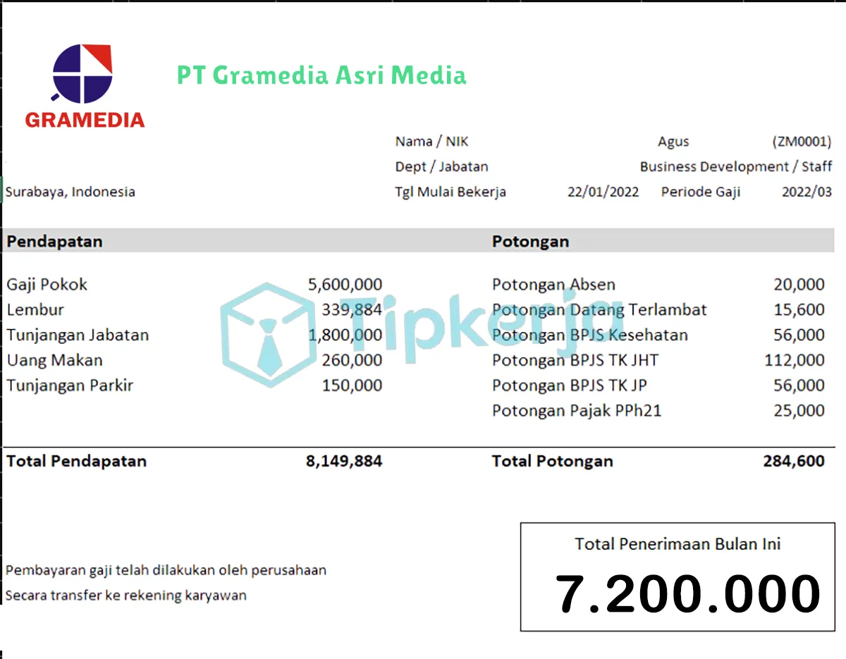 Slip Gaji PT Gramedia Asri Media