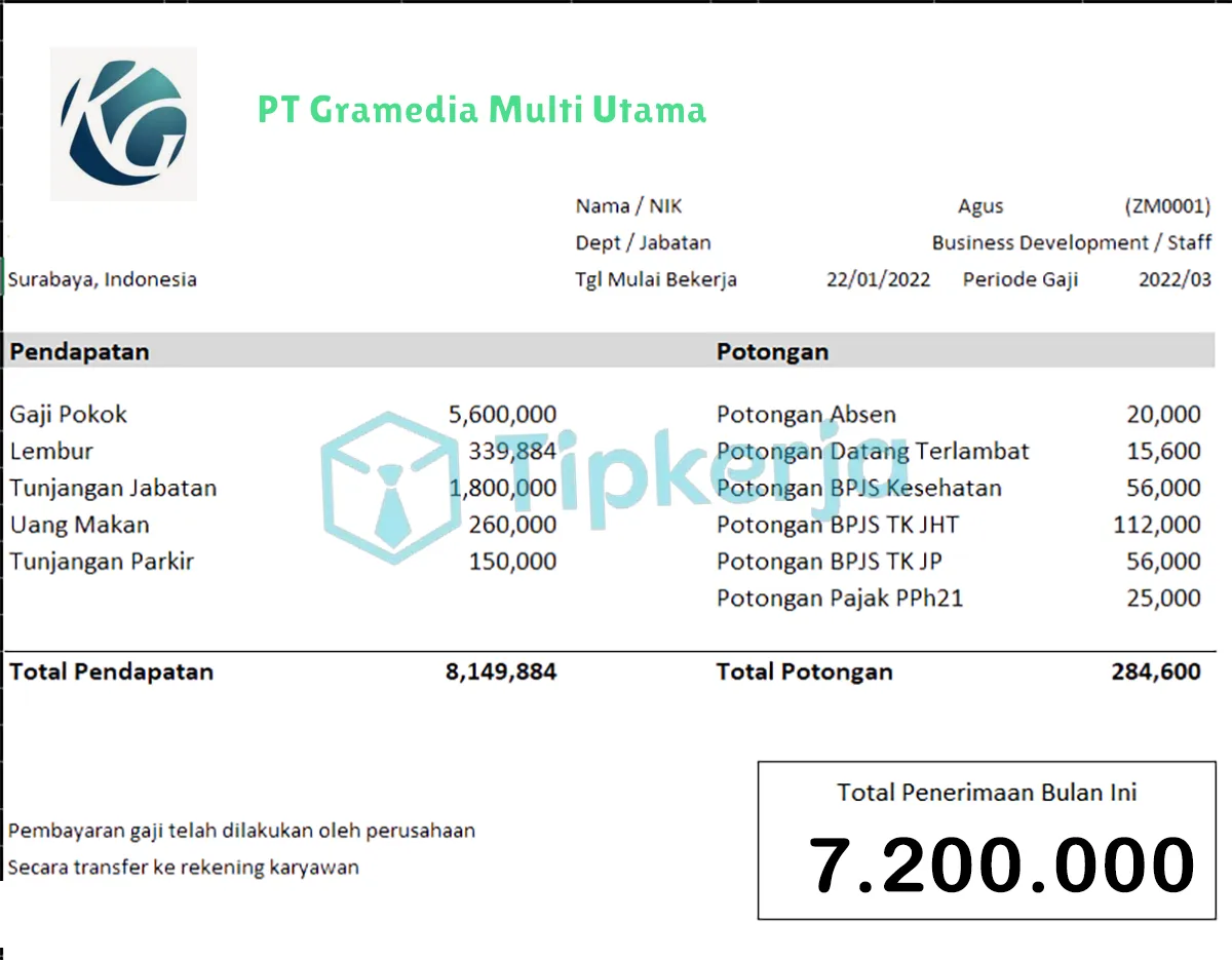 Slip Gaji PT Gramedia Multi Utama