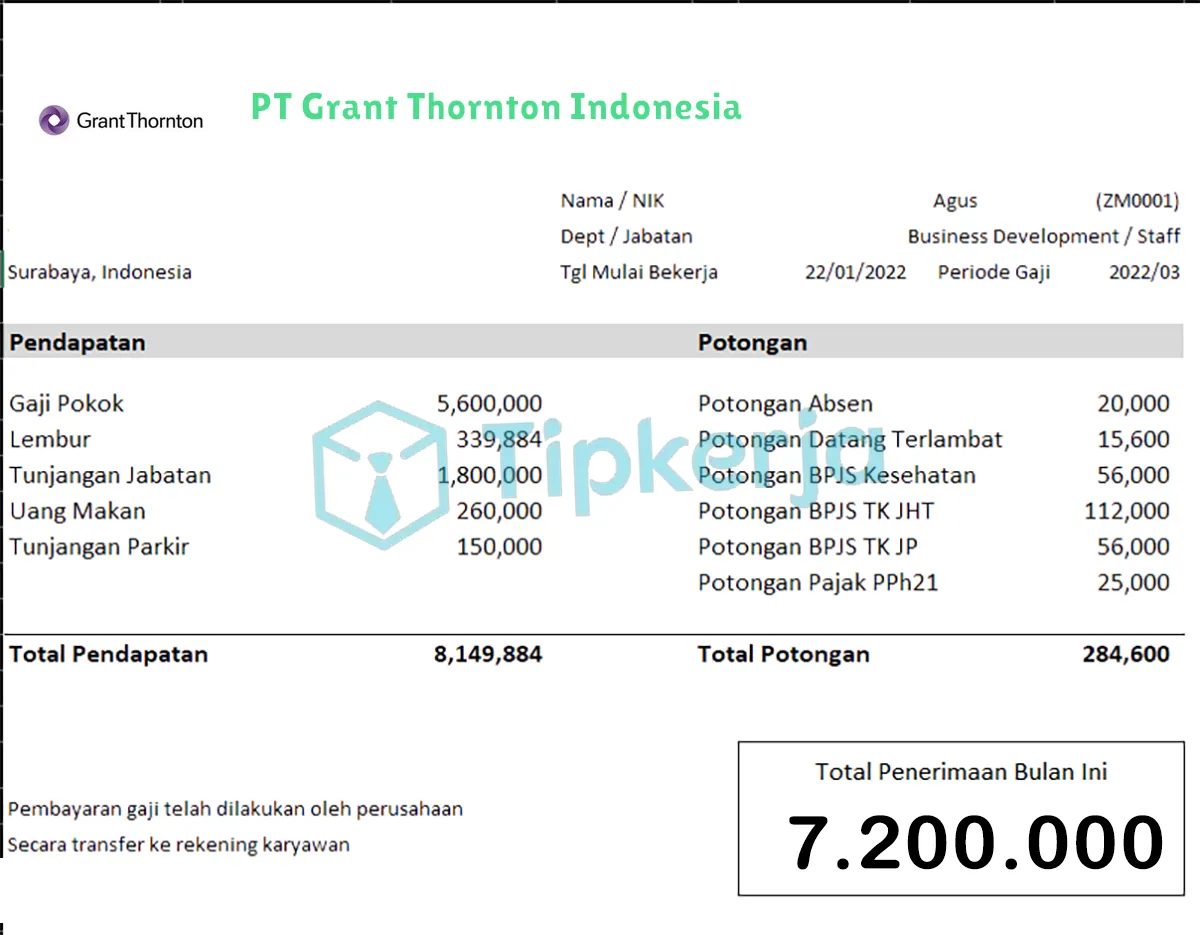 Slip Gaji PT Grant Thornton Indonesia