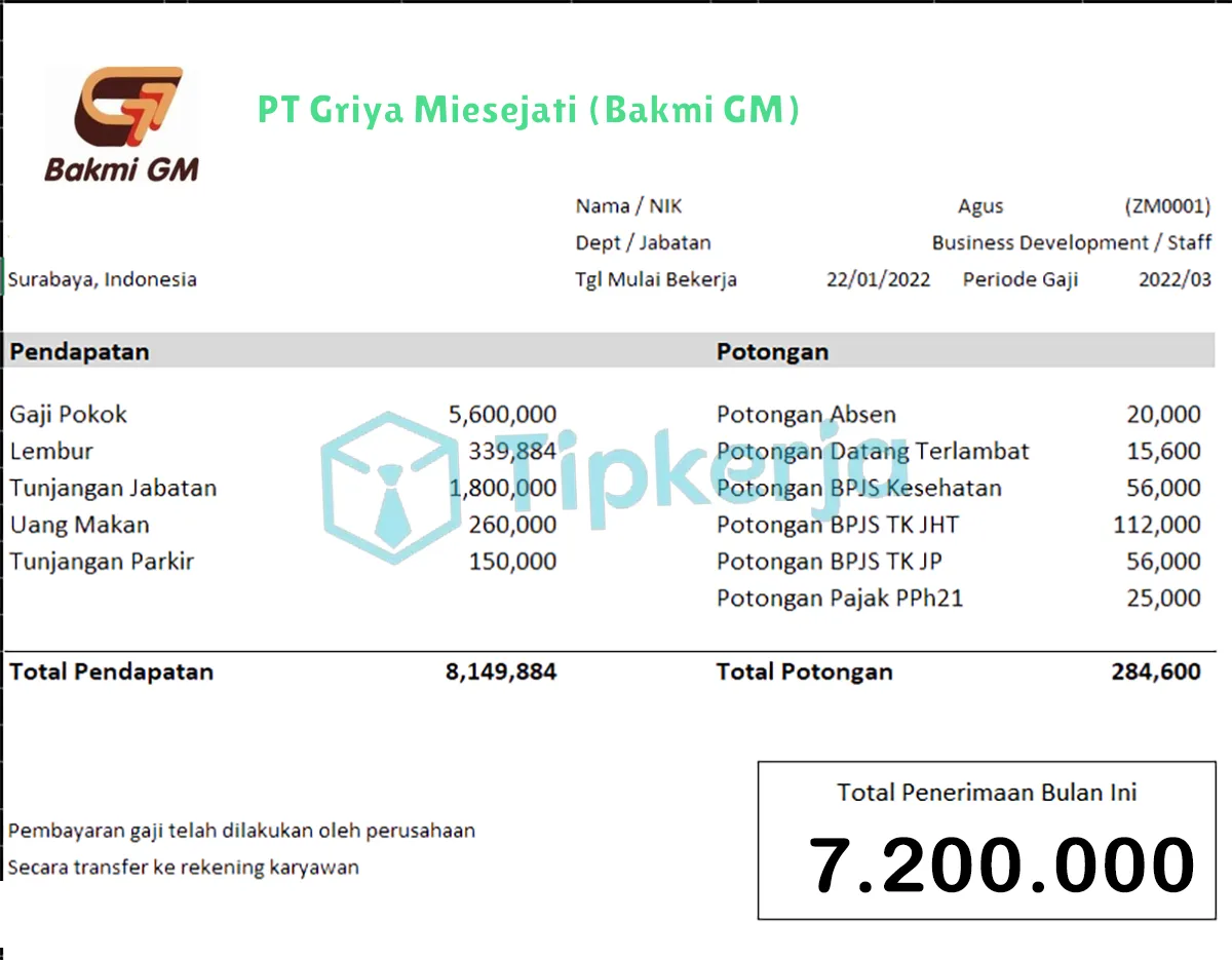 Slip Gaji PT Griya Miesejati (Bakmi GM)