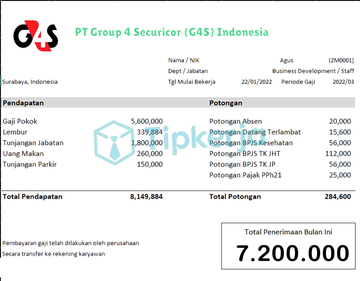 Slip Gaji PT Group 4 Securicor (G4S) Indonesia