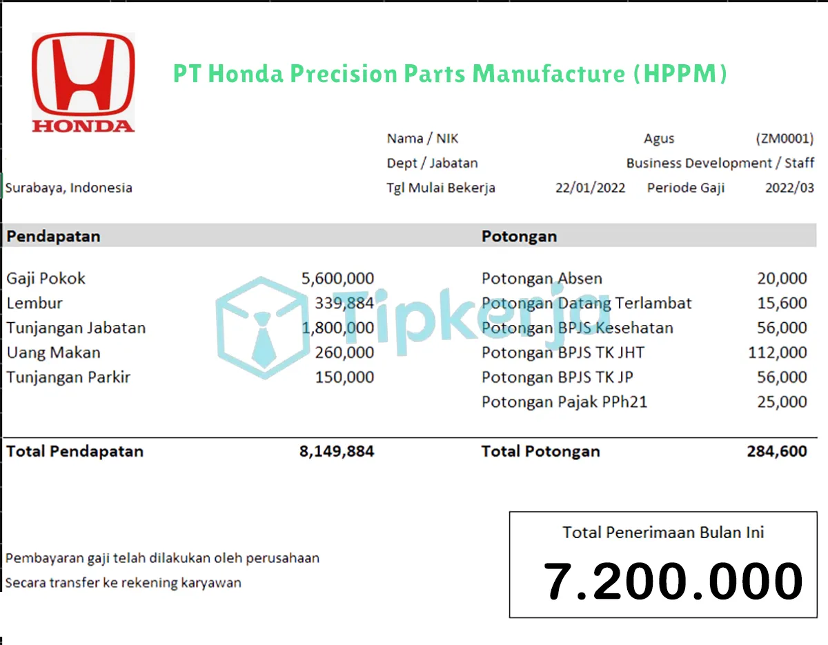 Slip Gaji PT Honda Precision Parts Manufacture (HPPM)