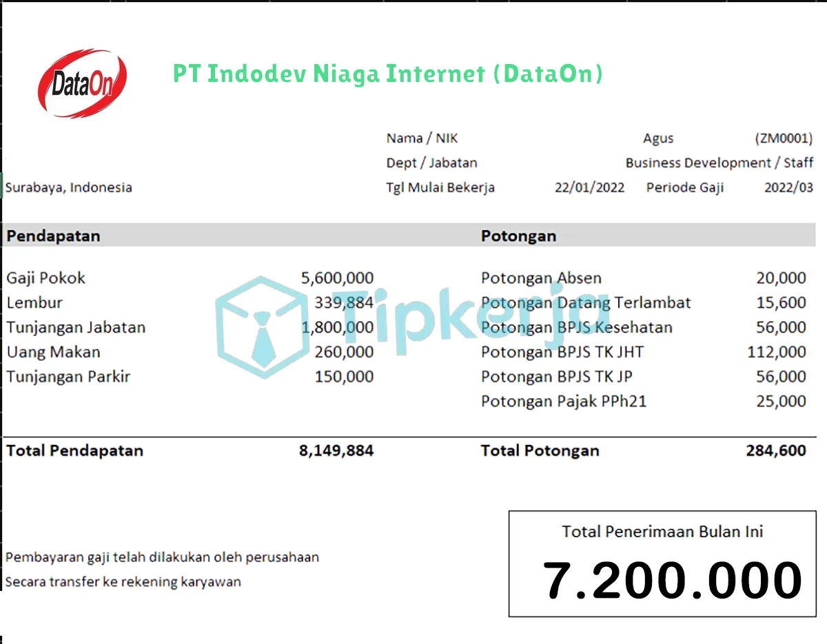 Slip Gaji PT Indodev Niaga Internet (DataOn)