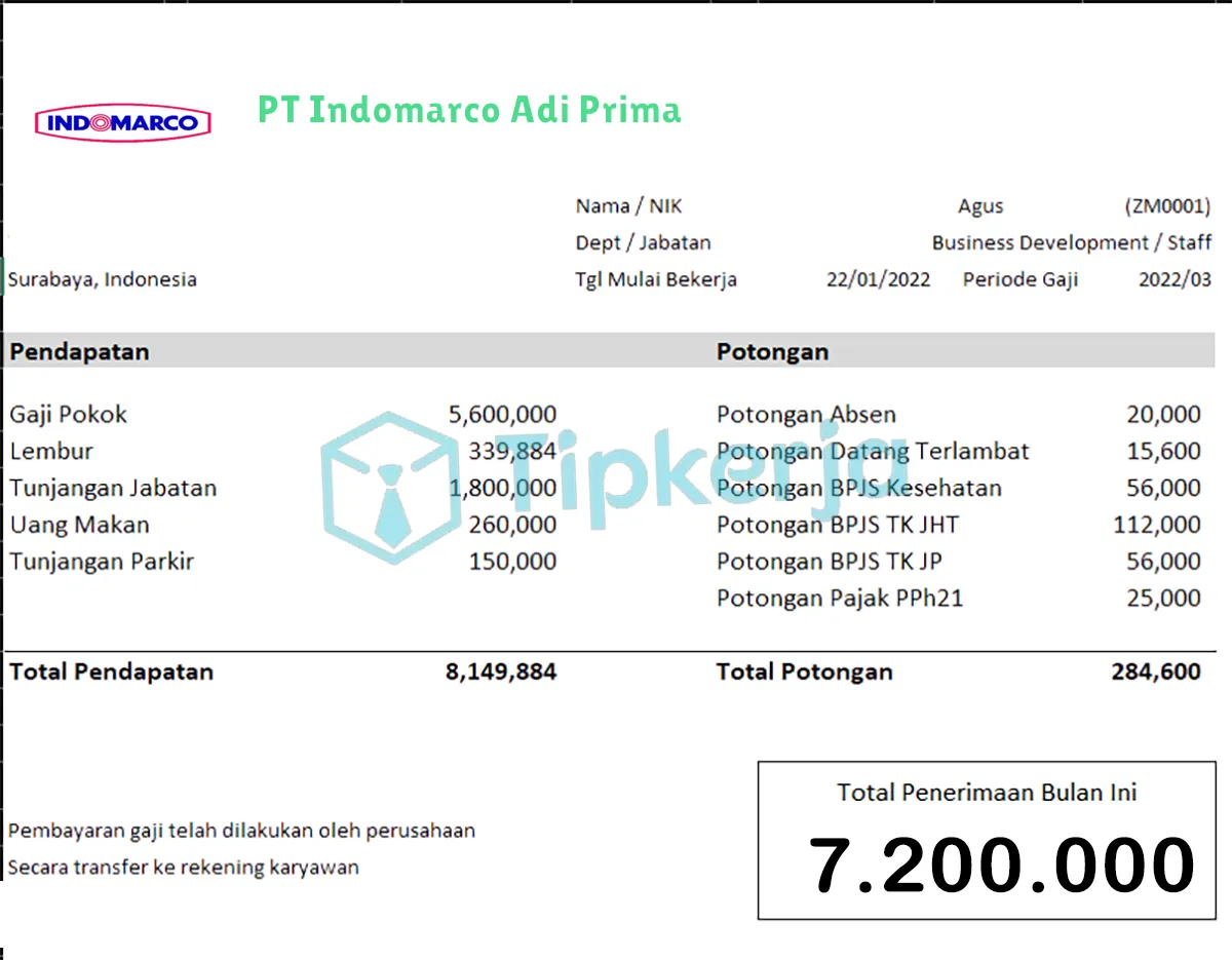 Slip Gaji PT Indomarco Adi Prima