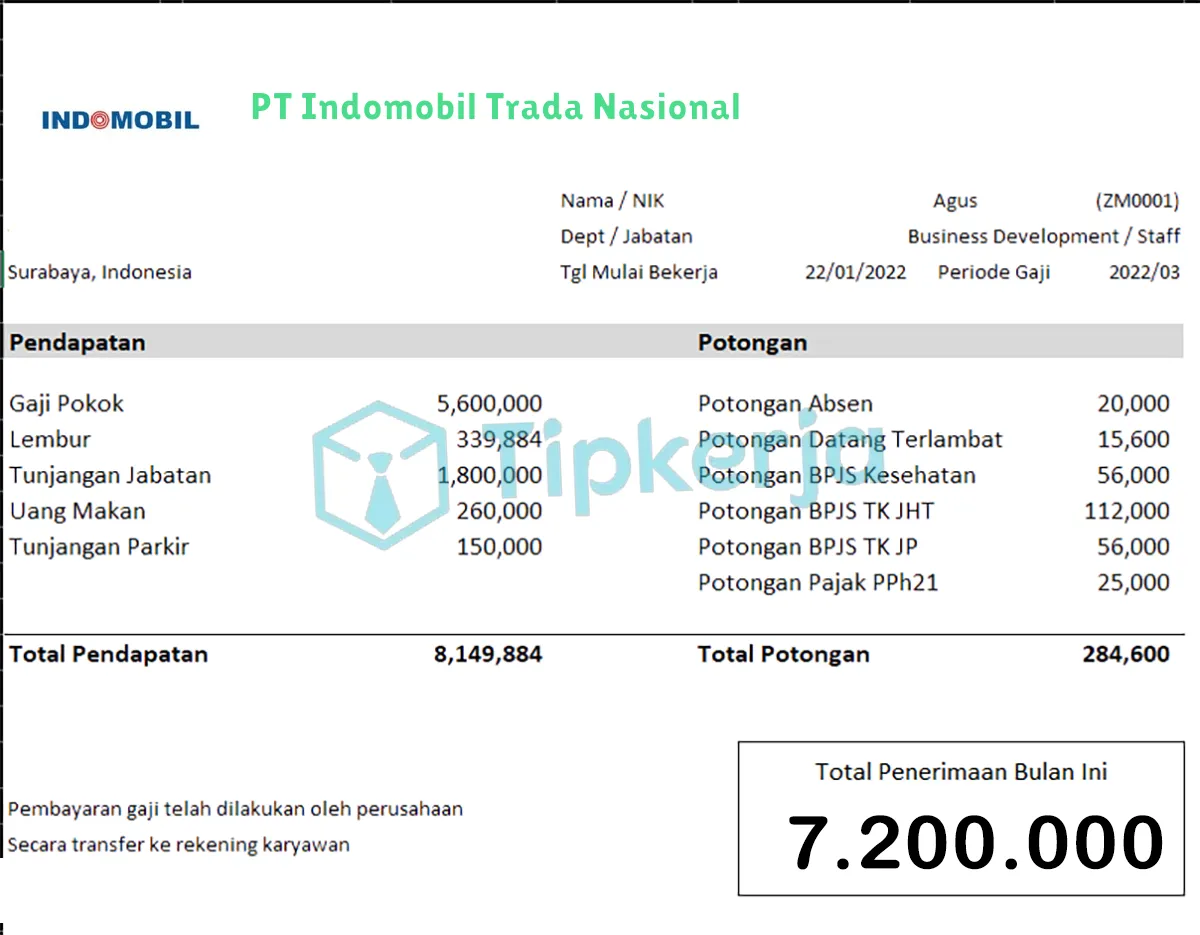 Slip Gaji PT Indomobil Trada Nasional