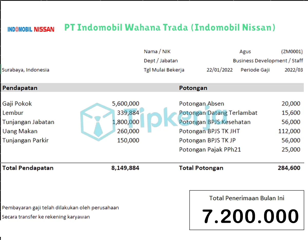 Slip Gaji PT Indomobil Wahana Trada (Indomobil Nissan)