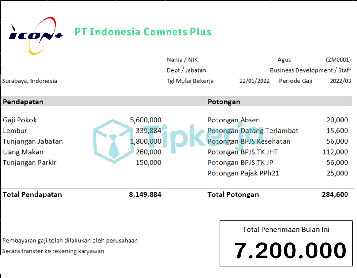 Slip Gaji PT Indonesia Comnets Plus