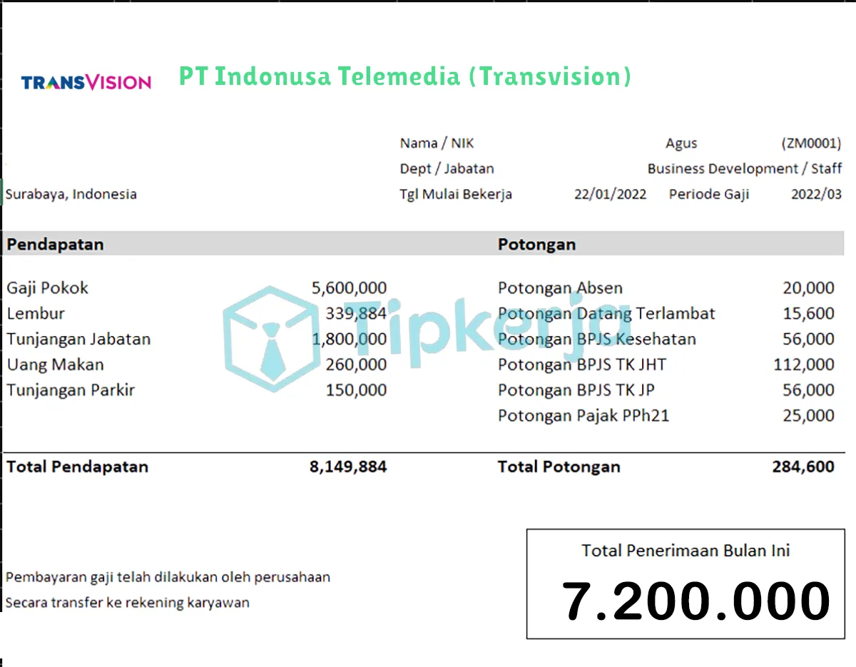 Slip Gaji PT Indonusa Telemedia (Transvision)