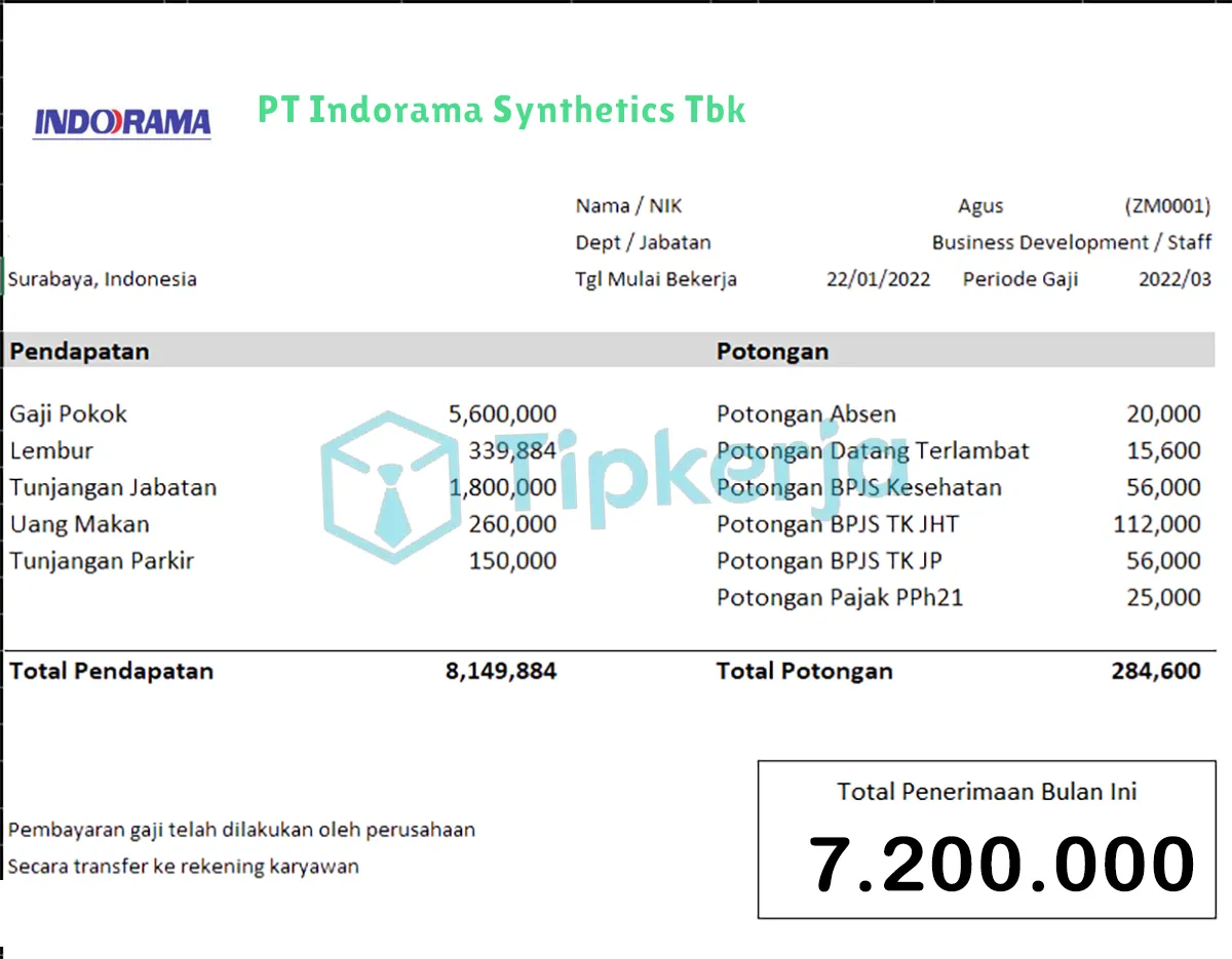 Slip Gaji PT Indorama Synthetics Tbk