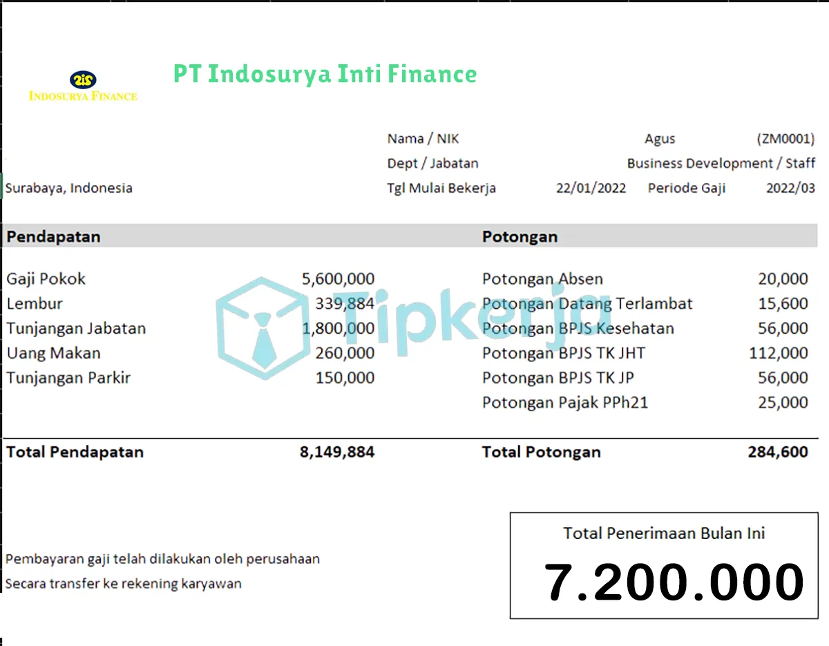 Slip Gaji PT Indosurya Inti Finance