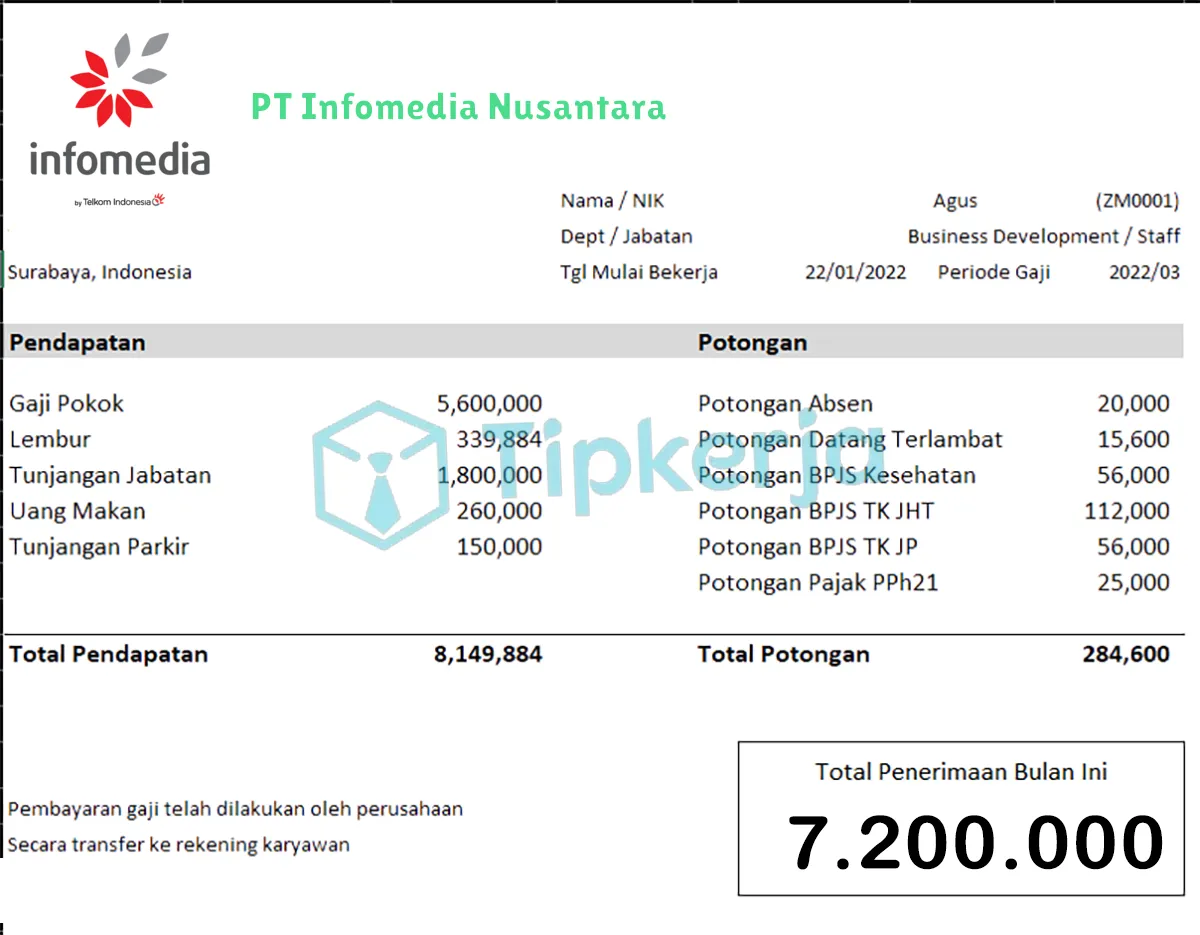 Slip Gaji PT Infomedia Nusantara