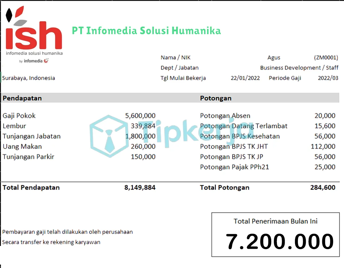 Slip Gaji PT Infomedia Solusi Humanika