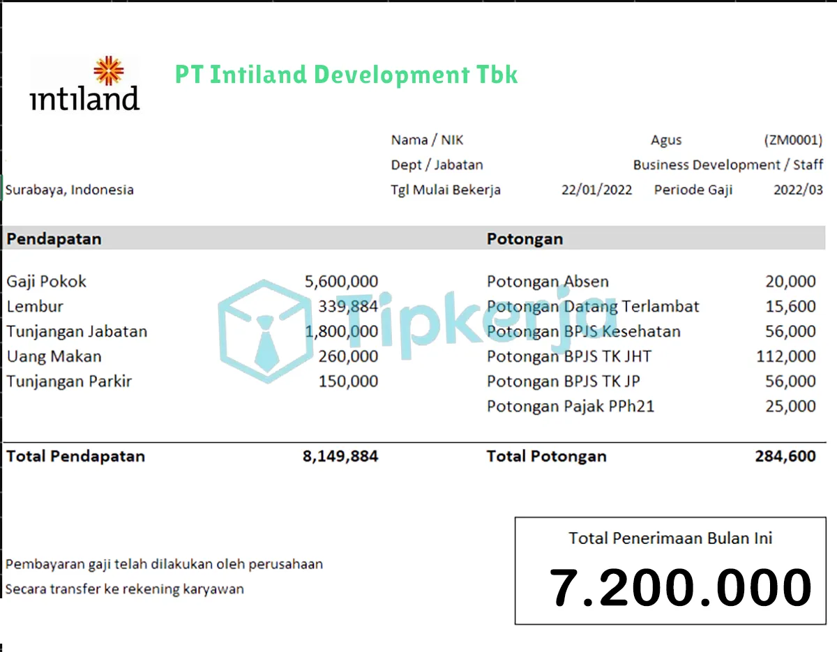 Slip Gaji PT Intiland Development Tbk