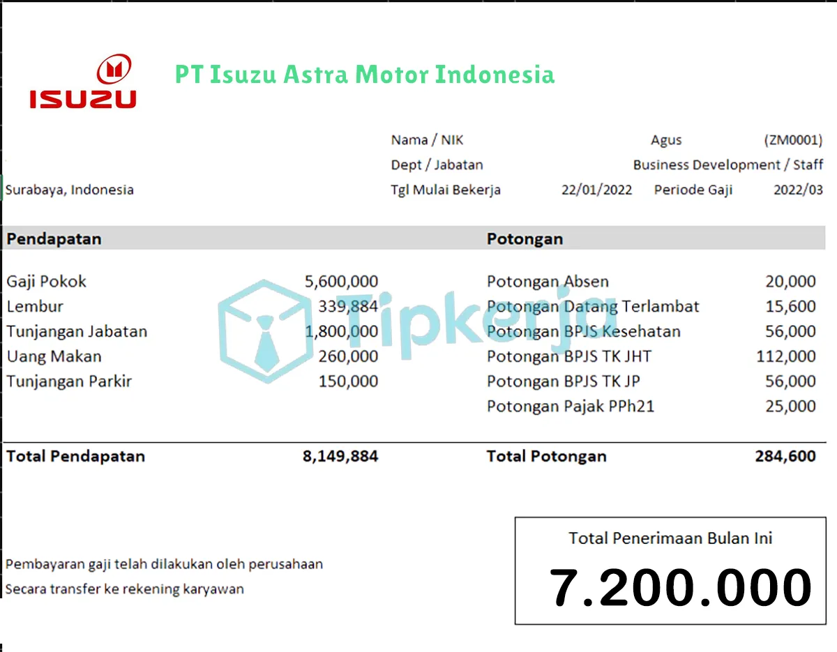 Slip Gaji PT Isuzu Astra Motor Indonesia