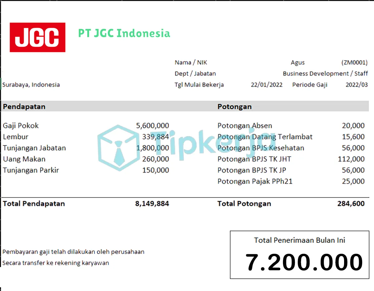 Slip Gaji PT JGC Indonesia