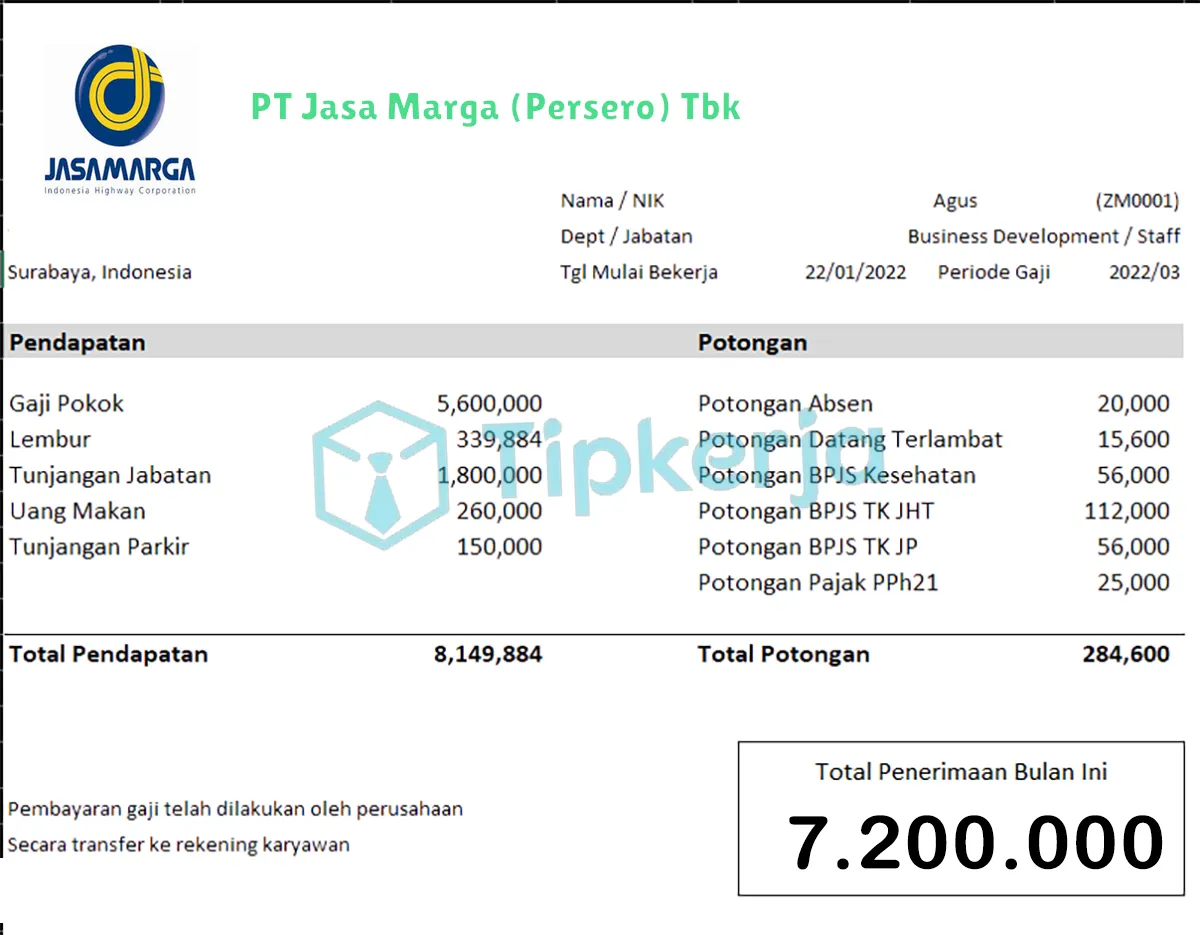 Slip Gaji PT Jasa Marga (Persero) Tbk