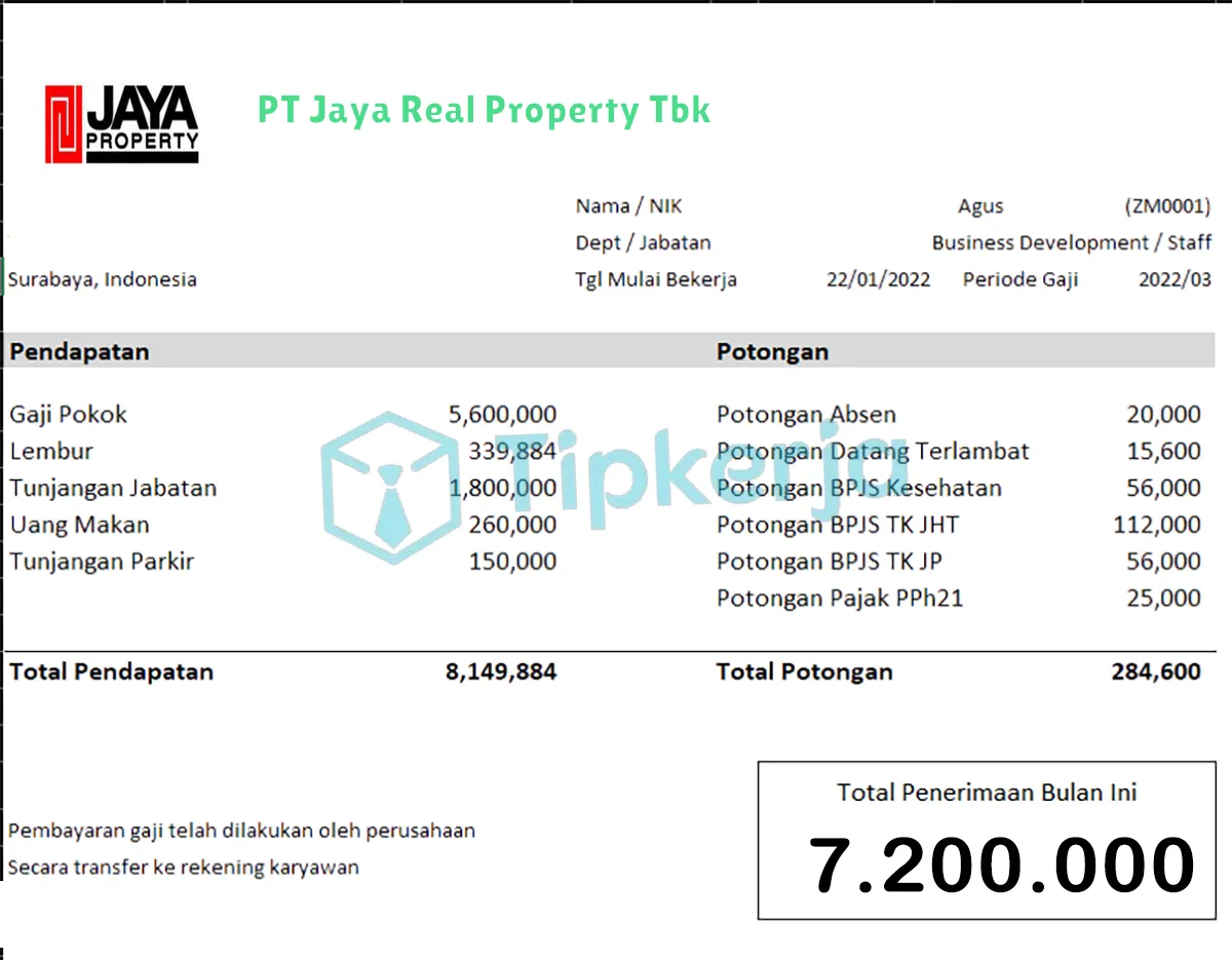 Slip Gaji PT Jaya Real Property Tbk