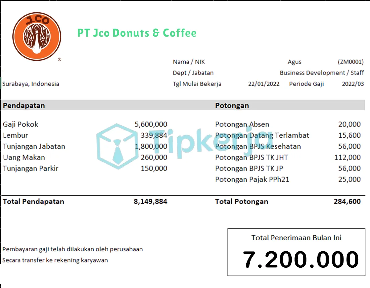 Slip Gaji PT Jco Donuts & Coffee