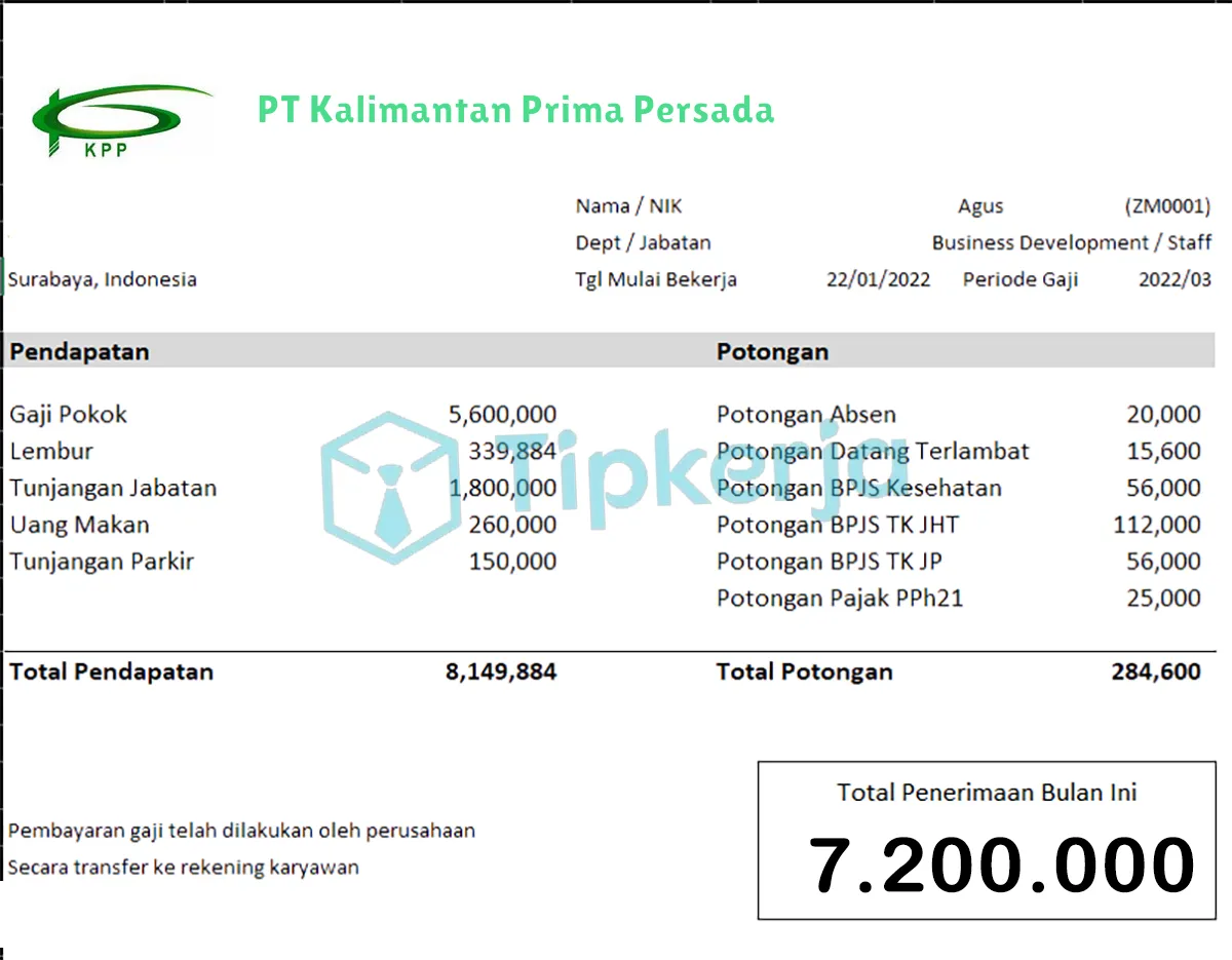 Slip Gaji PT Kalimantan Prima Persada