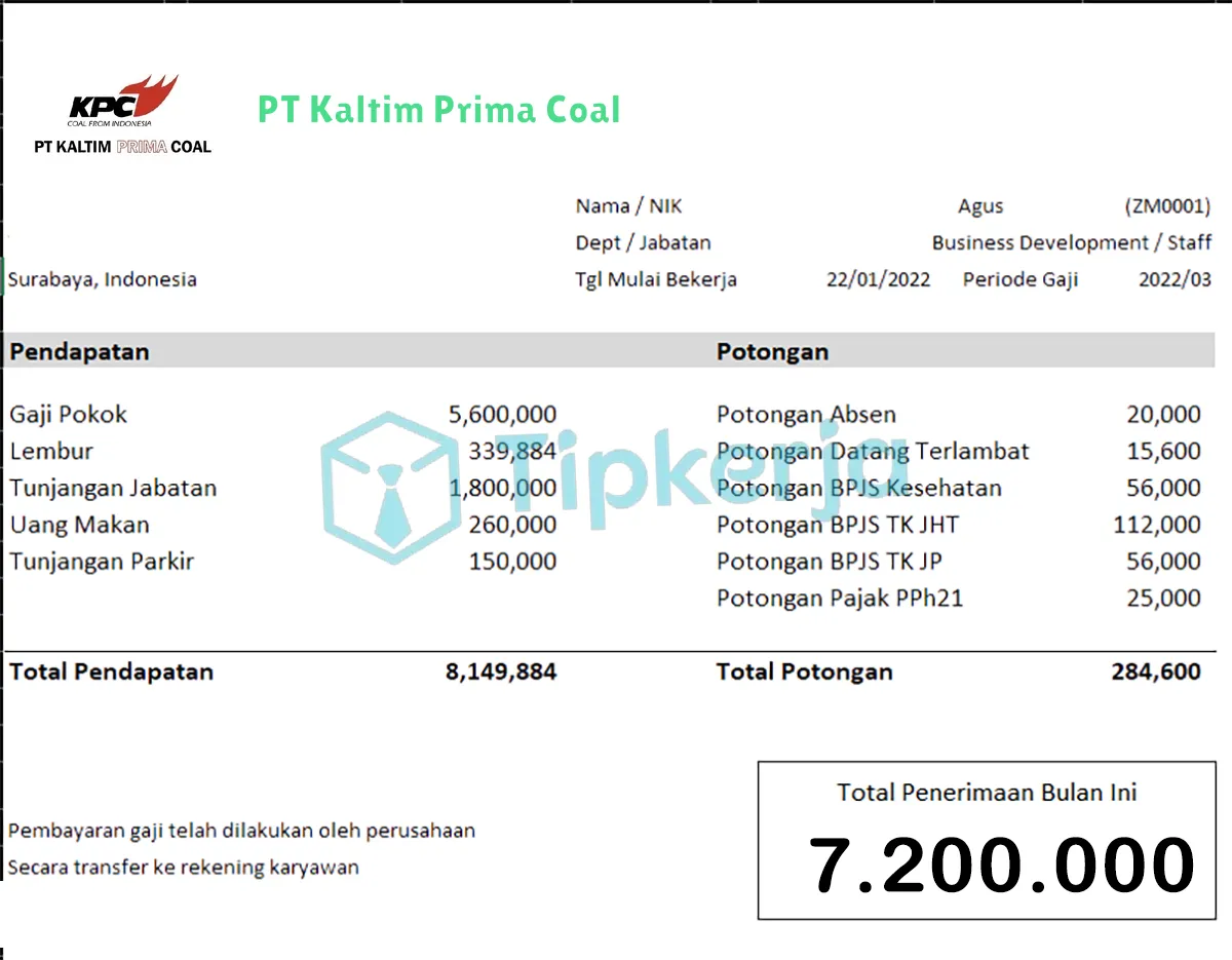 Slip Gaji PT Kaltim Prima Coal