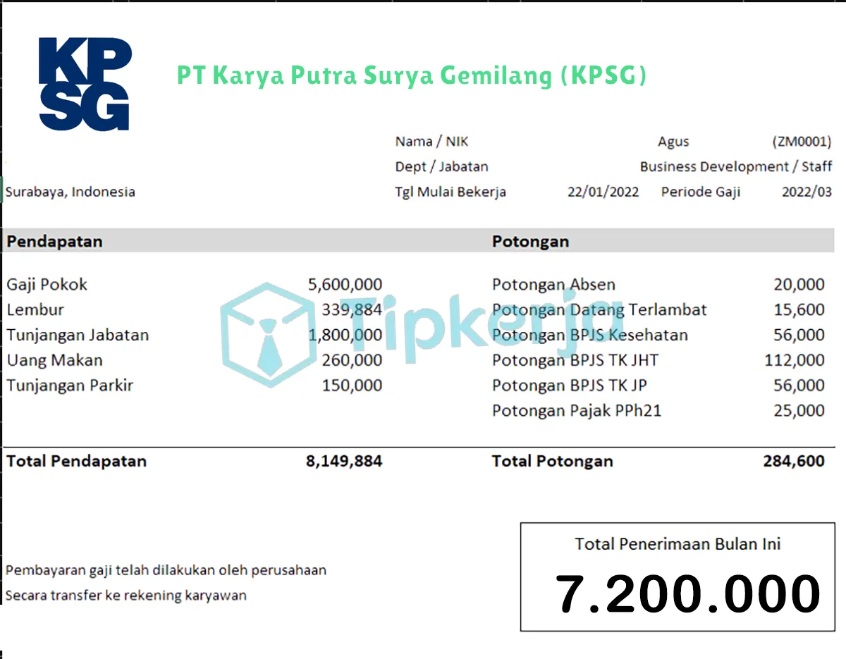 Slip Gaji PT Karya Putra Surya Gemilang (KPSG)