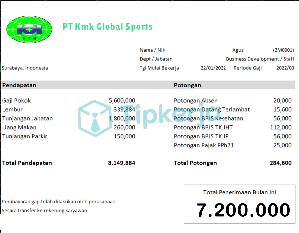 Slip Gaji PT Kmk Global Sports