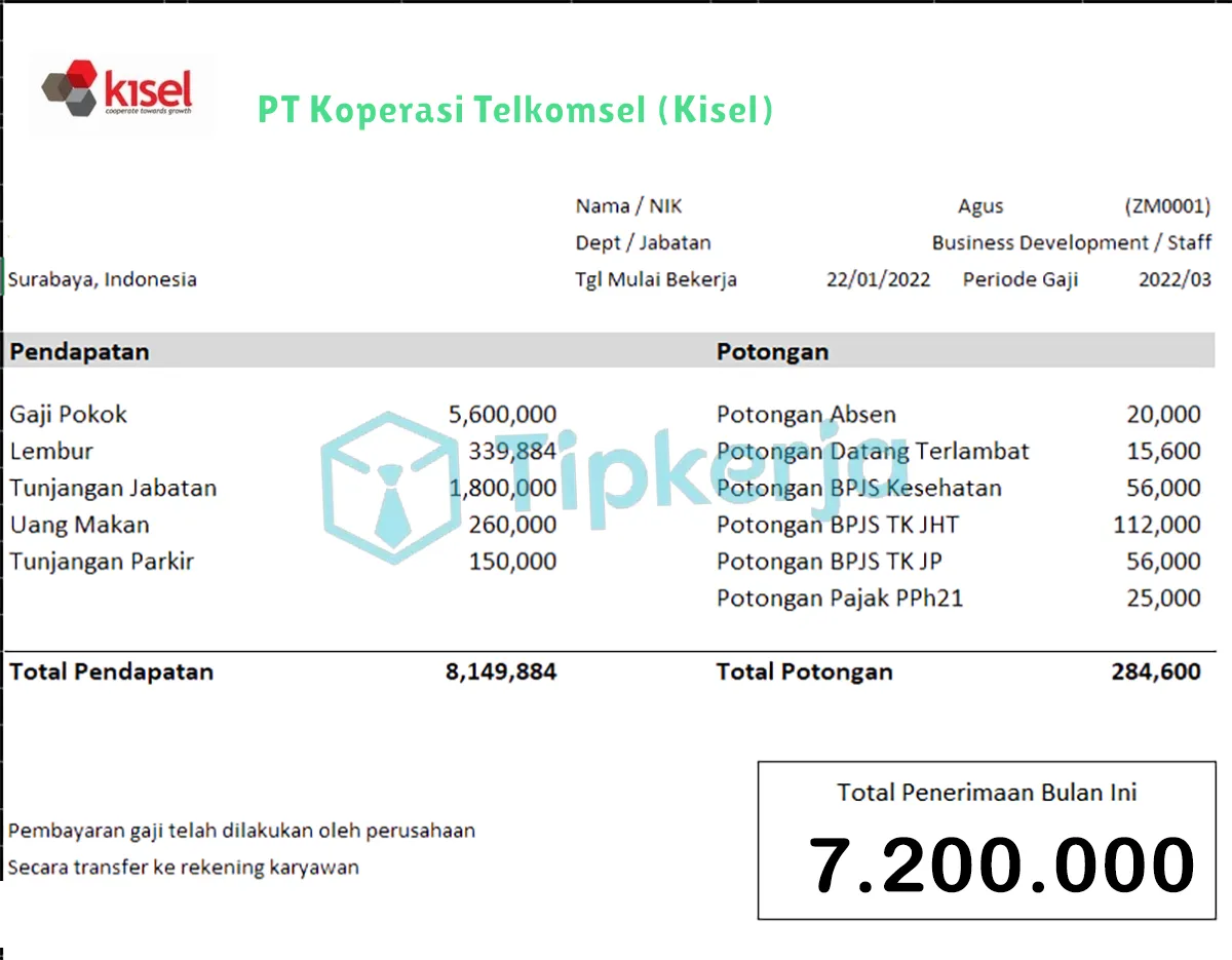 Slip Gaji PT Koperasi Telkomsel (Kisel)