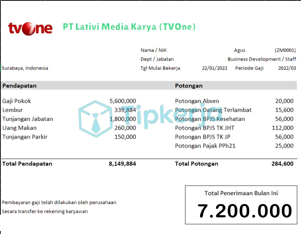 Slip Gaji PT Lativi Media Karya (TVOne)