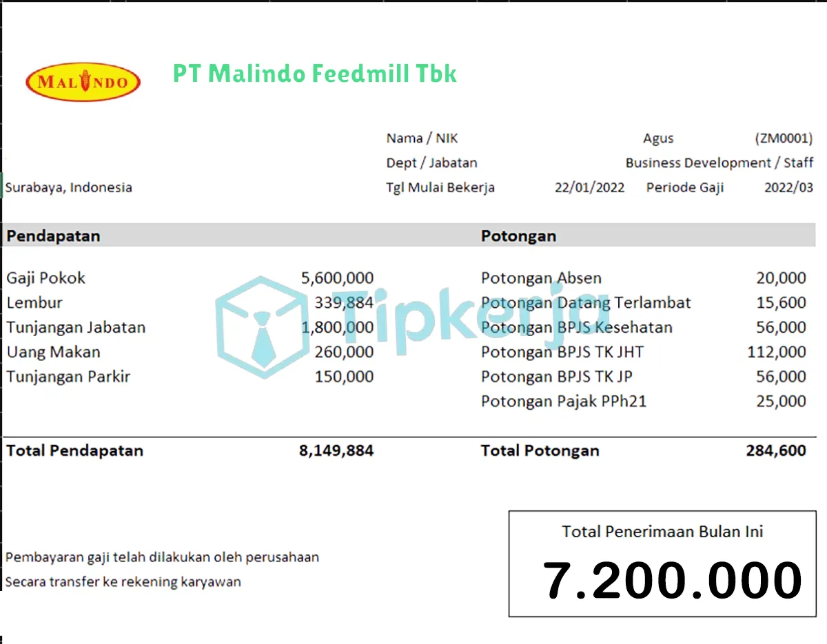 Slip Gaji PT Malindo Feedmill Tbk