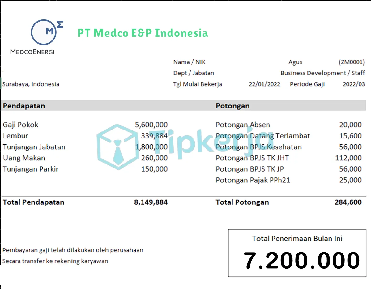 Slip Gaji PT Medco E&P Indonesia