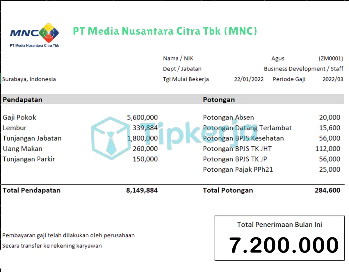 Slip Gaji PT Media Nusantara Citra Tbk (MNC)