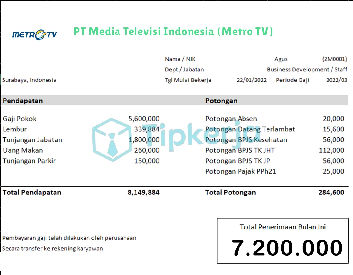 Slip Gaji PT Media Televisi Indonesia (Metro TV)