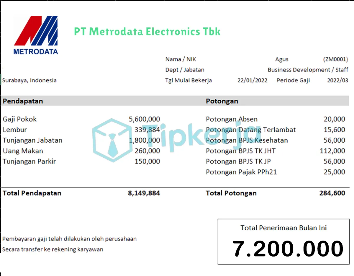 Slip Gaji PT Metrodata Electronics Tbk