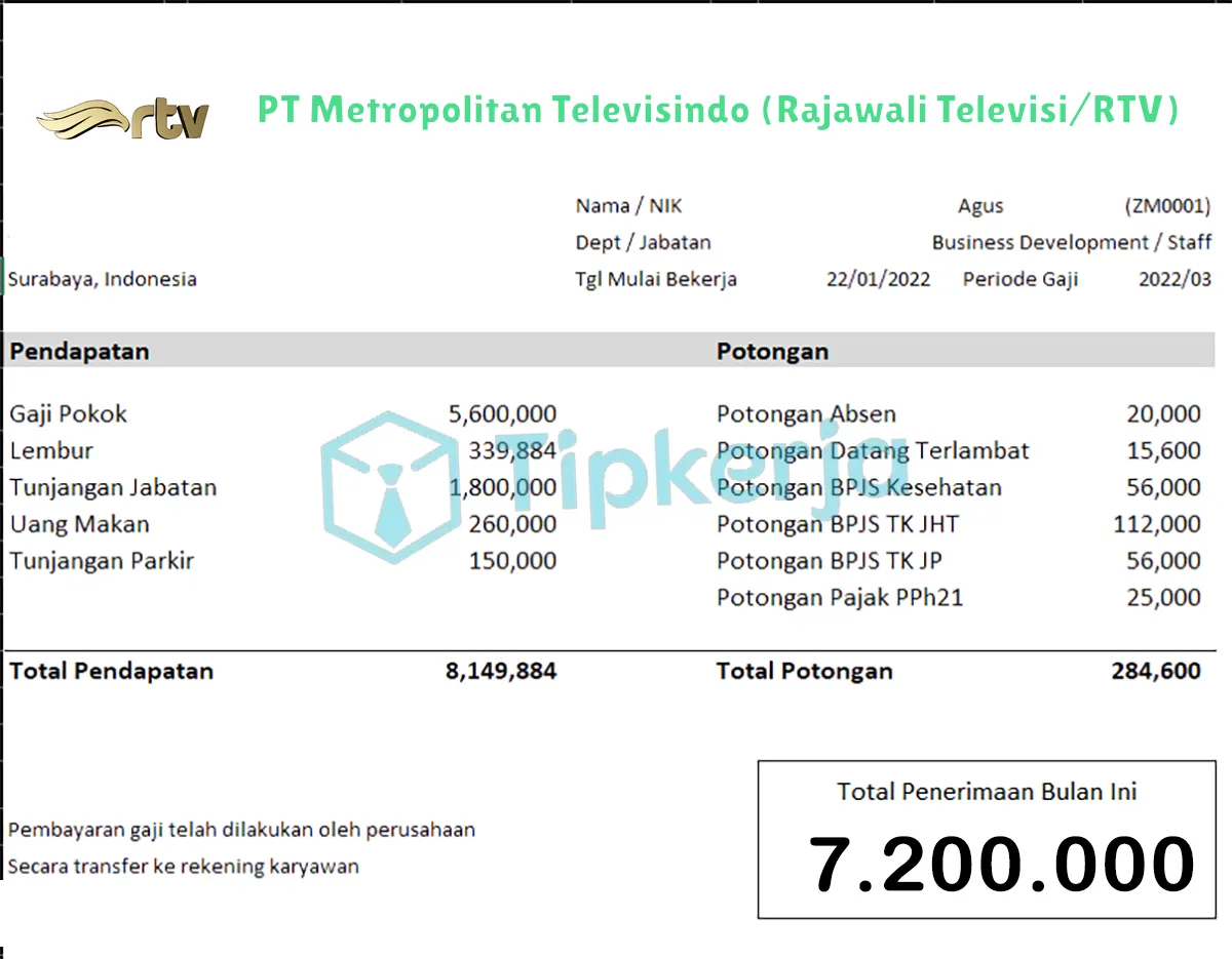 Slip Gaji PT Metropolitan Televisindo (Rajawali Televisi/RTV)