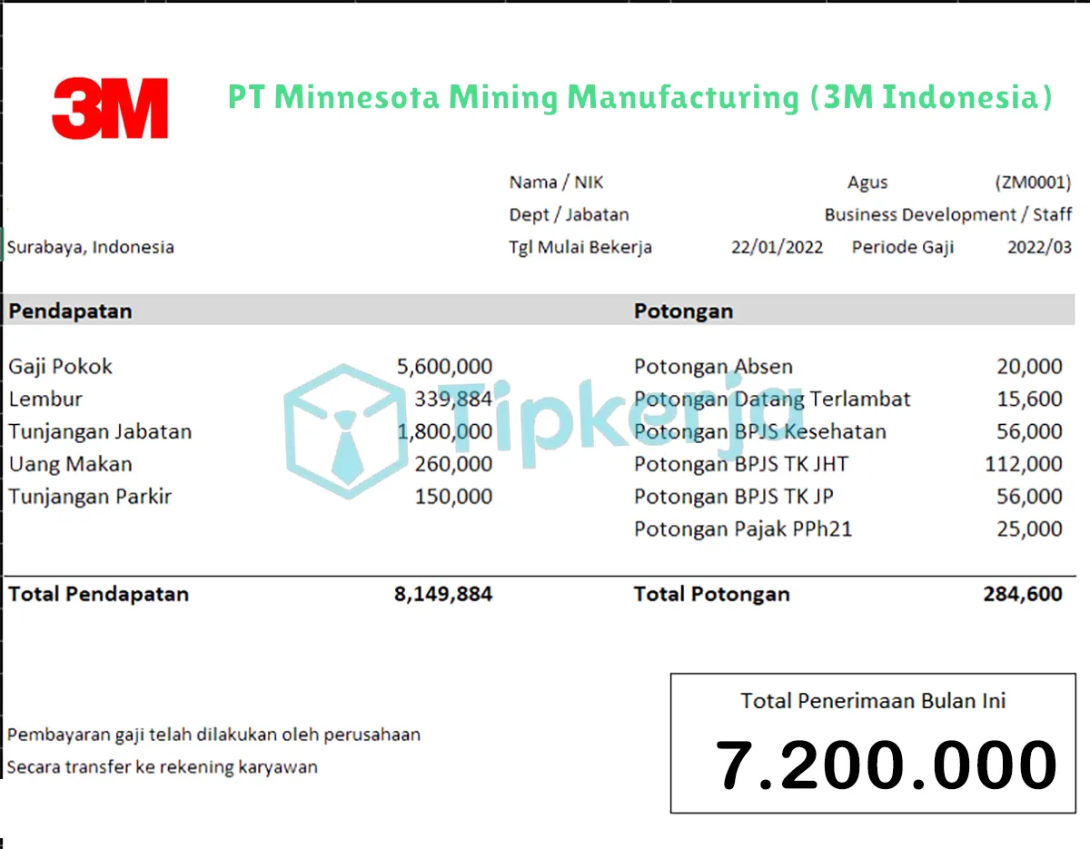 Slip Gaji PT Minnesota Mining Manufacturing (3M Indonesia)