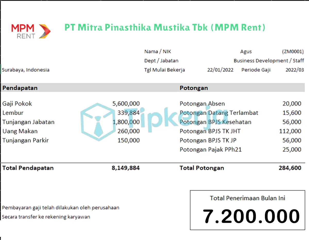 Slip Gaji PT Mitra Pinasthika Mustika Tbk (MPM Rent)