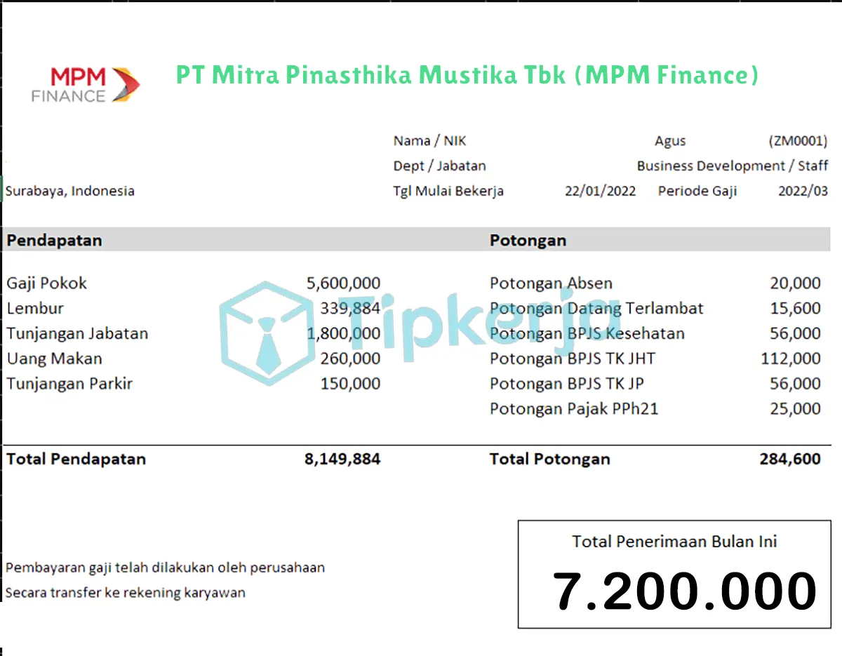 Slip Gaji PT Mitra Pinasthika Mustika Tbk (MPM Finance)